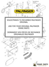 Palfinger RECAMBIOS autolaadkraan